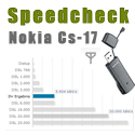 Post Thumbnail of Speedtest mit Nokia Surfstick CS-17 durchgeführt
