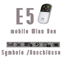 Post thumbnail of Anschlüsse der E5 Box und Display bzw. Symbol Beschreibung