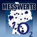 Post thumbnail of o2 LTE Friendly User Trial die ersten Messewerte im Down und Upload