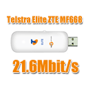 Post thumbnail of Schneller Highspeed Internetstick ZTE MF668 