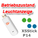 Übersicht Leuchtanzeige XSStick P14– Betriebszustand Post thumbnail of Übersicht Leuchtanzeige XSStick P14– Betriebszustand