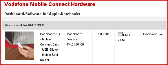Vodafone Dashboard für Mac